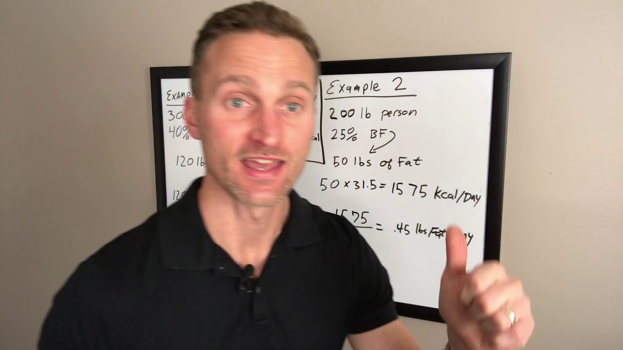 Lose a pound of fat per day? - Here is the science!