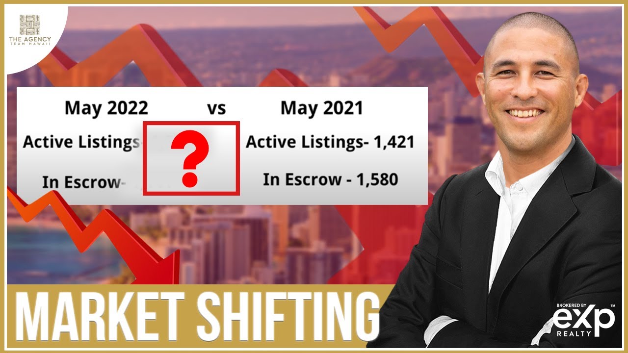 Hawaii Real Estate Market is SHIFTING [Market Report May 2022 Vs 2021]