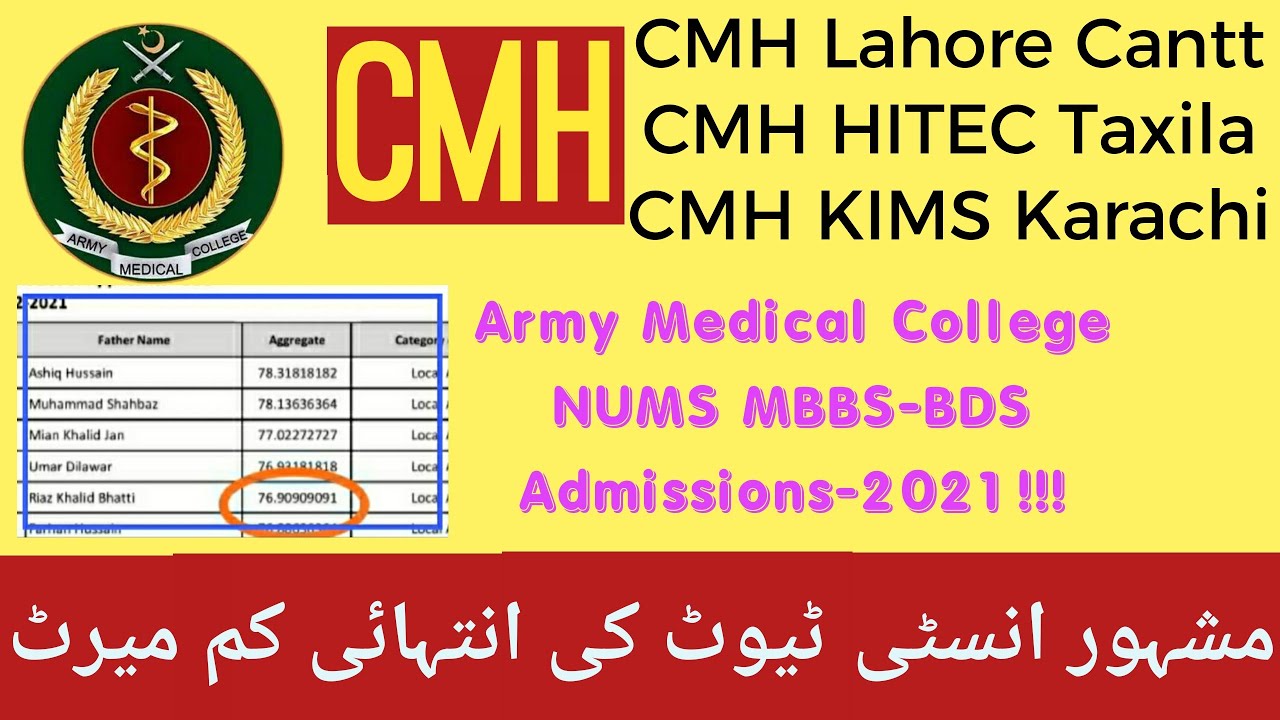 [FINAL MERIT LISTS] CMH Lahore &bull; CMH KIMS Karachi &bull; CMH IMS HITEC @educationandhappiness