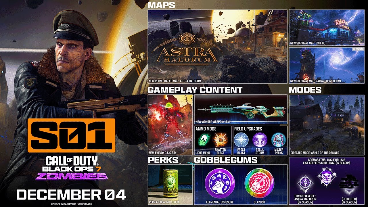 BLACK OPS 7 ZOMBIES DLC 1 ASTRA MALORUM TRAILER + SEASON 1 ROADMAP!