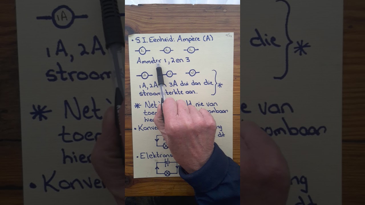 Gr.9 Elektriese stroom.