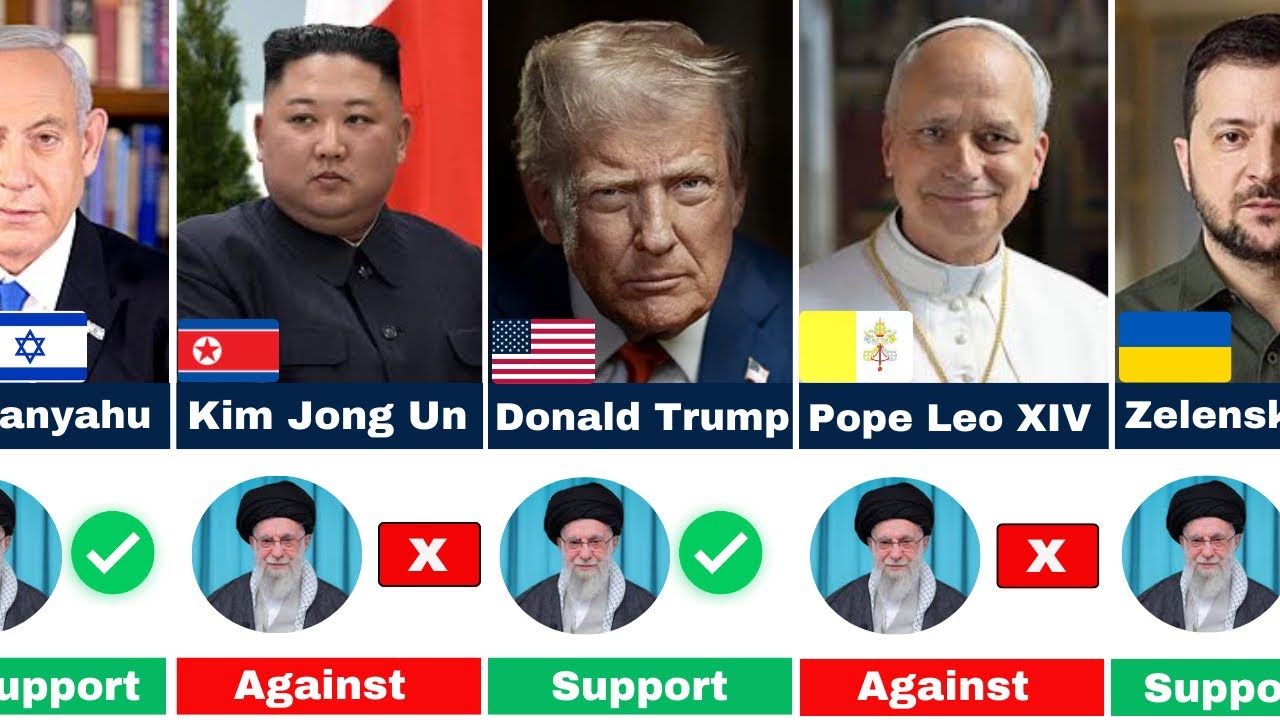 195 Countries State Leaders Who Support Or Oppose The Death Of Khamenei 2026
