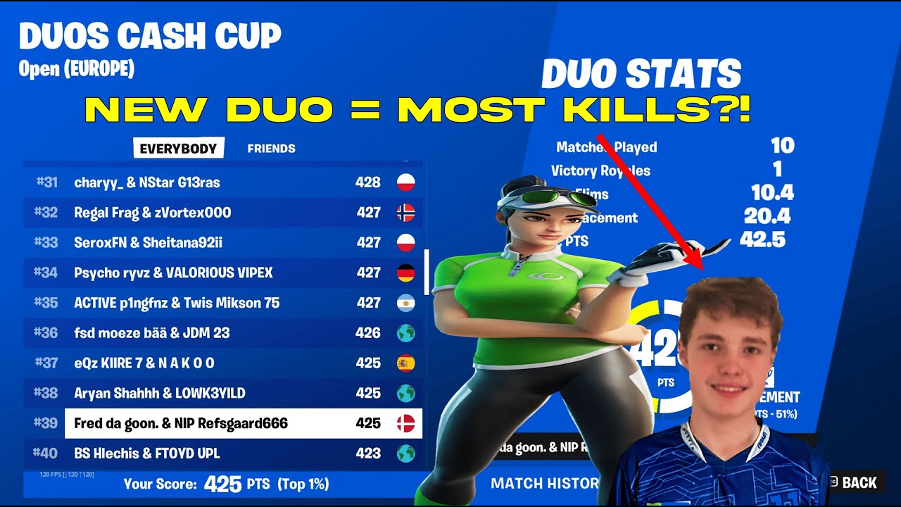 MY NEW DUO... 🏆 | Fredoxie