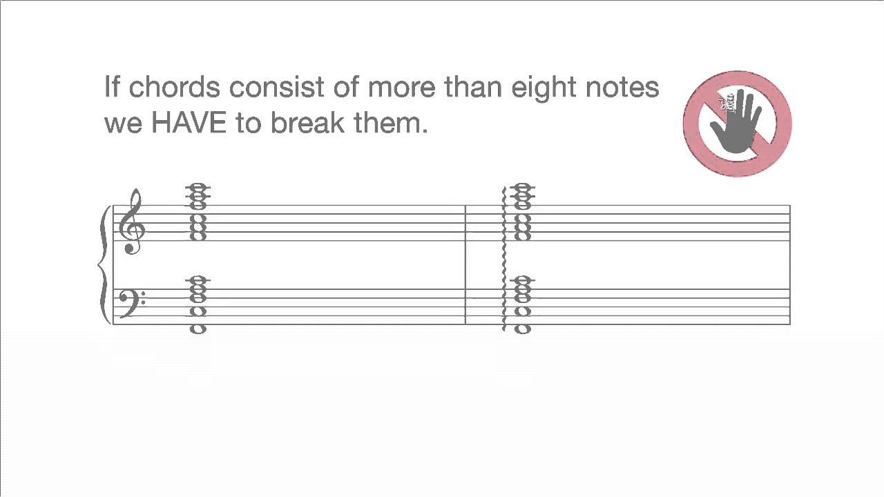 Composing for Harp - Arpeggio