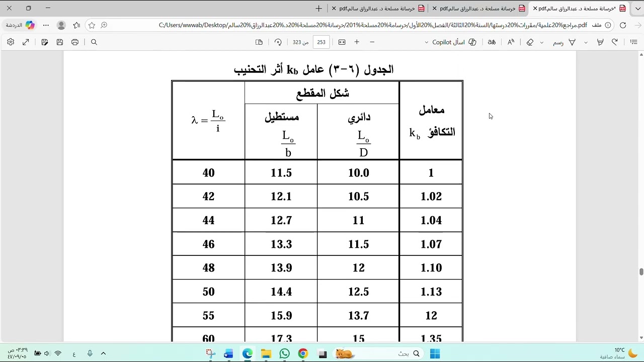 المسألة السابعة ص278