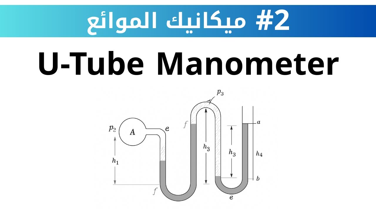 حلقة 2: شرح الU-tube مانوميتر وحل الاسئلة | ميكانيك الموائع Fluid Mechanics