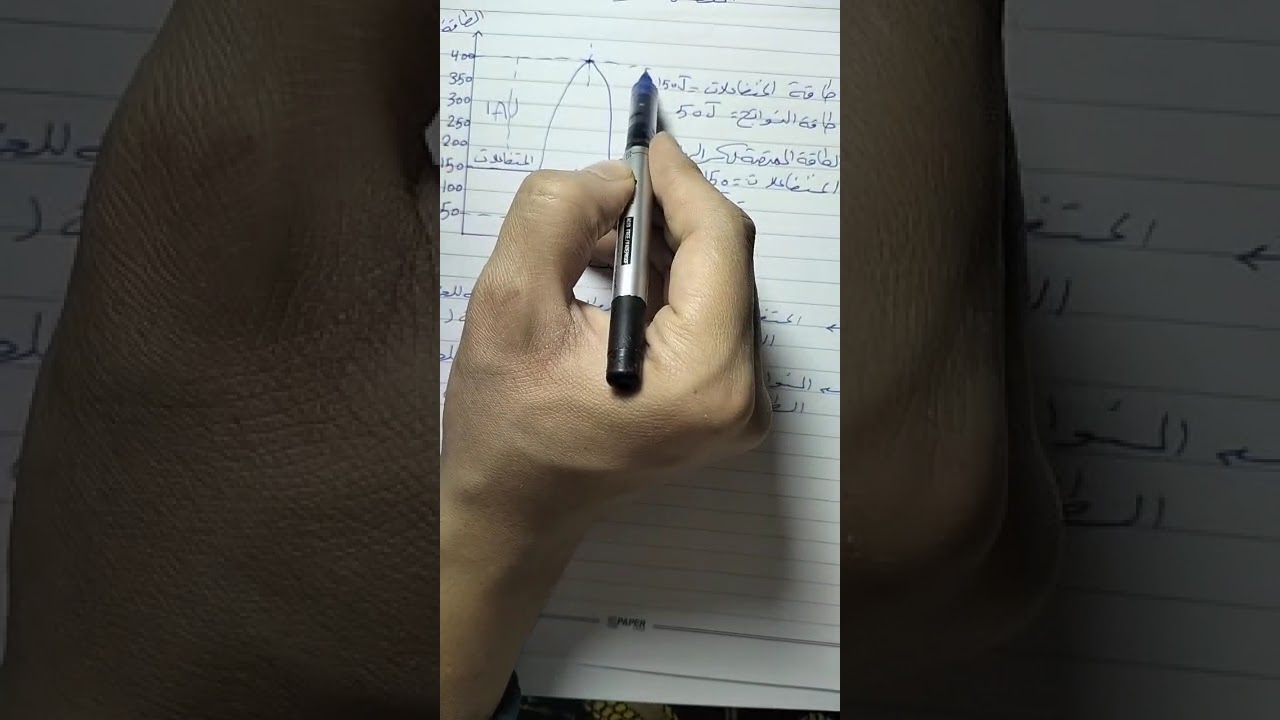 شرح التفاعلات الماصة للحرارة و التفاعلات الطارده للحرارة الصف الثانى الاعدادى#مستر_محمد_أيمن