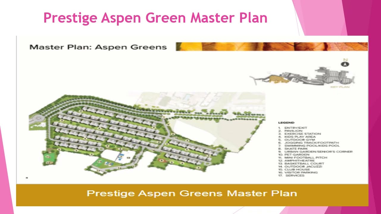 THE PRESTIGE CITY NEW LAUNCH DEVELOPMENT BANGALORE #ThePrestigeCity #PrestigeCity
