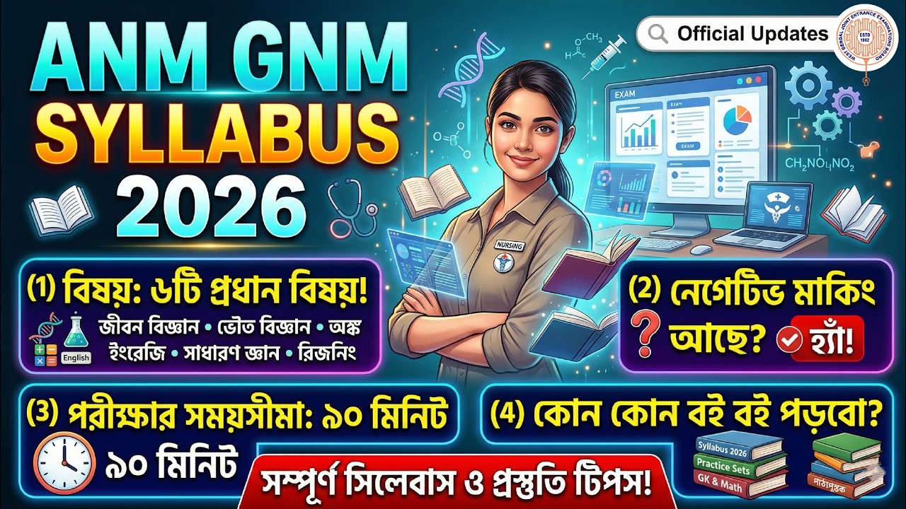 WBJEE ANM GNM Syllabus 2026 | ANM GNM Exam Pattern, Negative Marking কোন কোন বিষয় থেকে প্রশ্ন আসবে?
