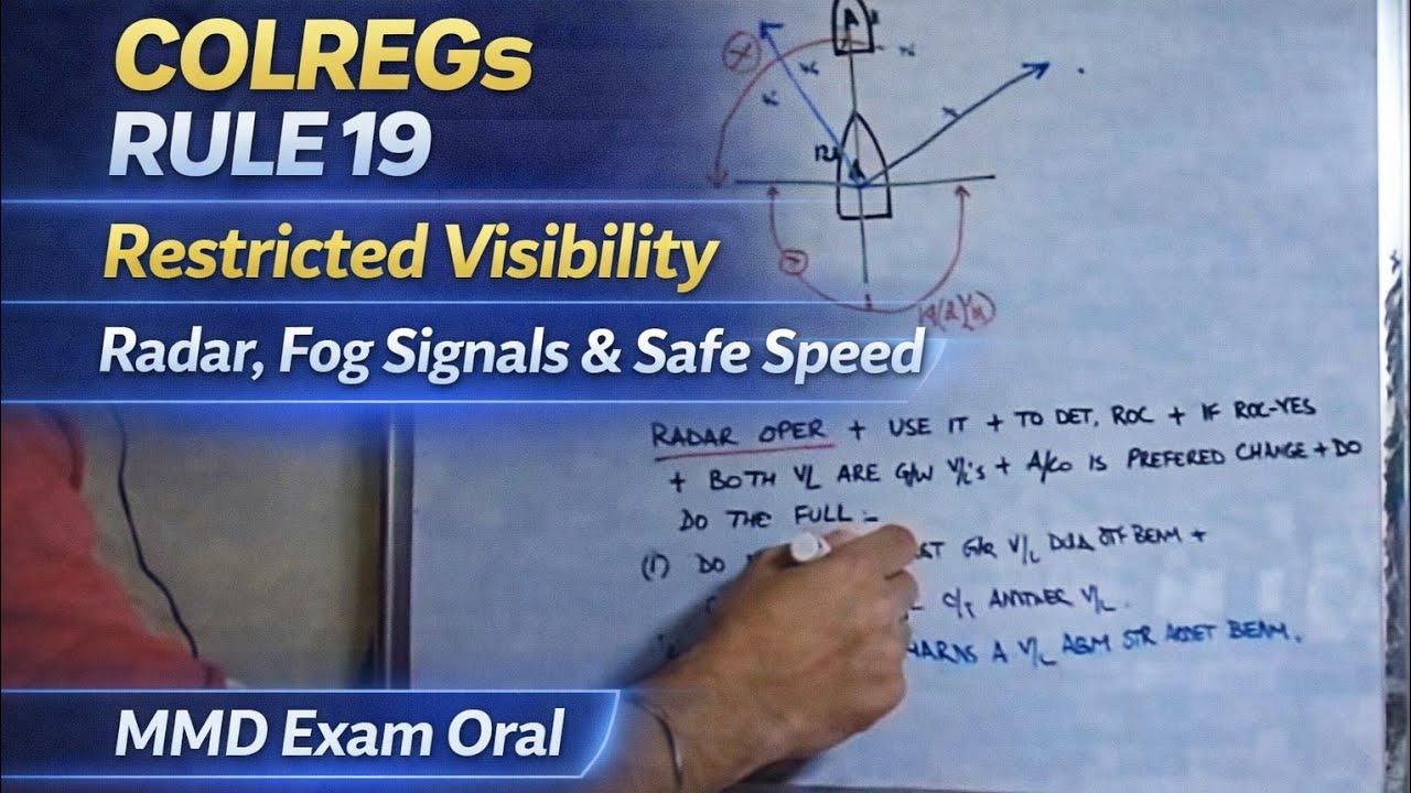 COLREGs Rule 19 | Restricted Visibility | Radar, Fog Signals & Safe Speed