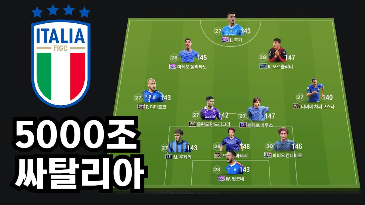 싸탈리아는 월드컵에 갈까요