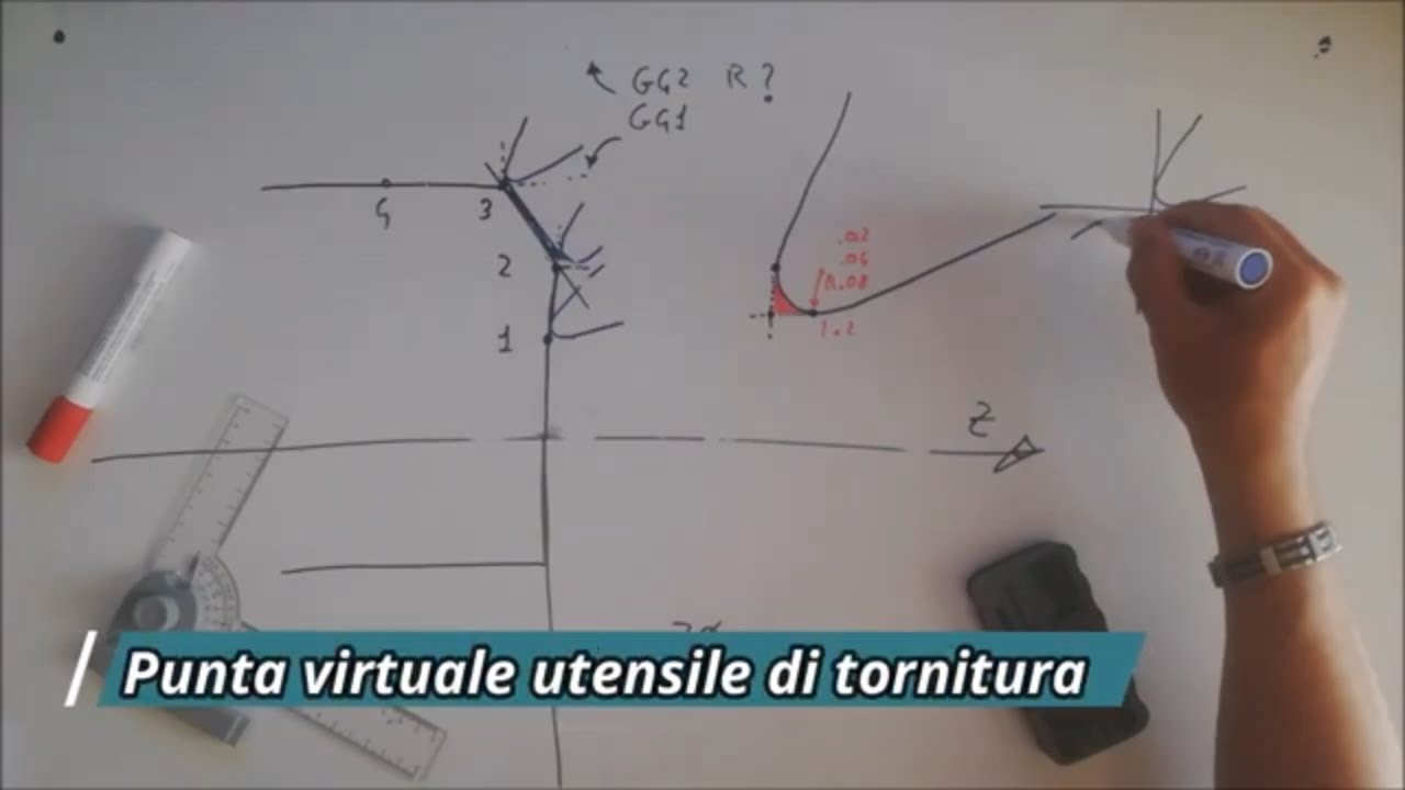 Punta virtuale utensile di tornitura, capire la compensazione raggio di punta (riproposto)