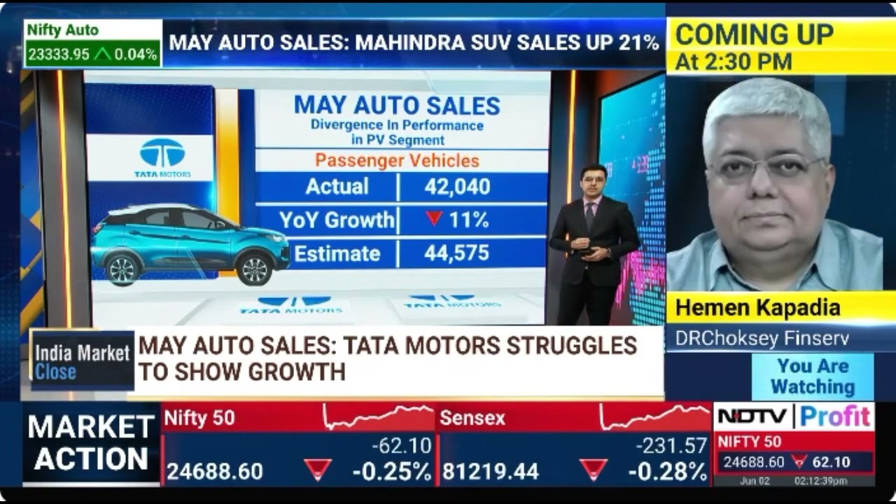 PSU Banks, Realty & Autos | Nilesh Jain&rsquo;s Market Outlook | Centrum Broking Ltd.