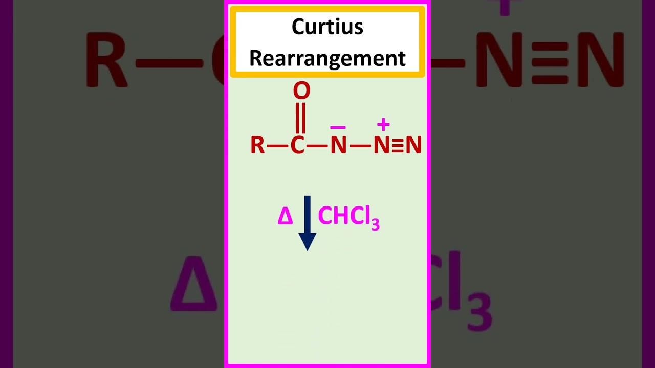 Curtius Rearrangement. #shorts