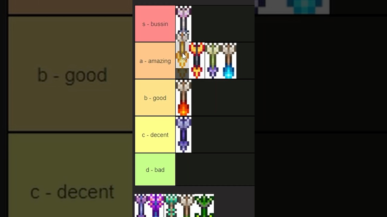 Terraria Arrows Tier List! #terraria #shorts