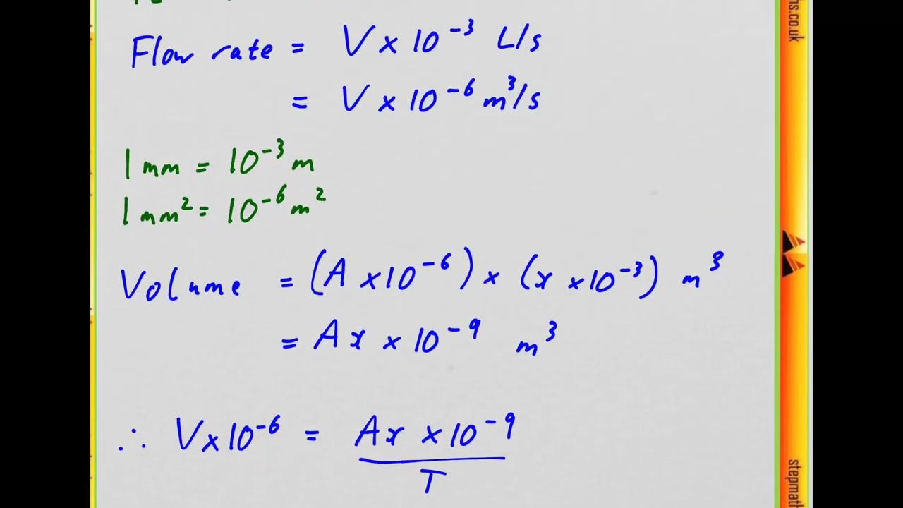 BMAT 2007 Section 2 - Q23 Maths - Artery cross section - Worked Solution