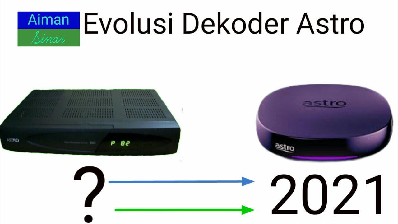 Dekoder astro. Evolusi dekoder astro. #watchdata