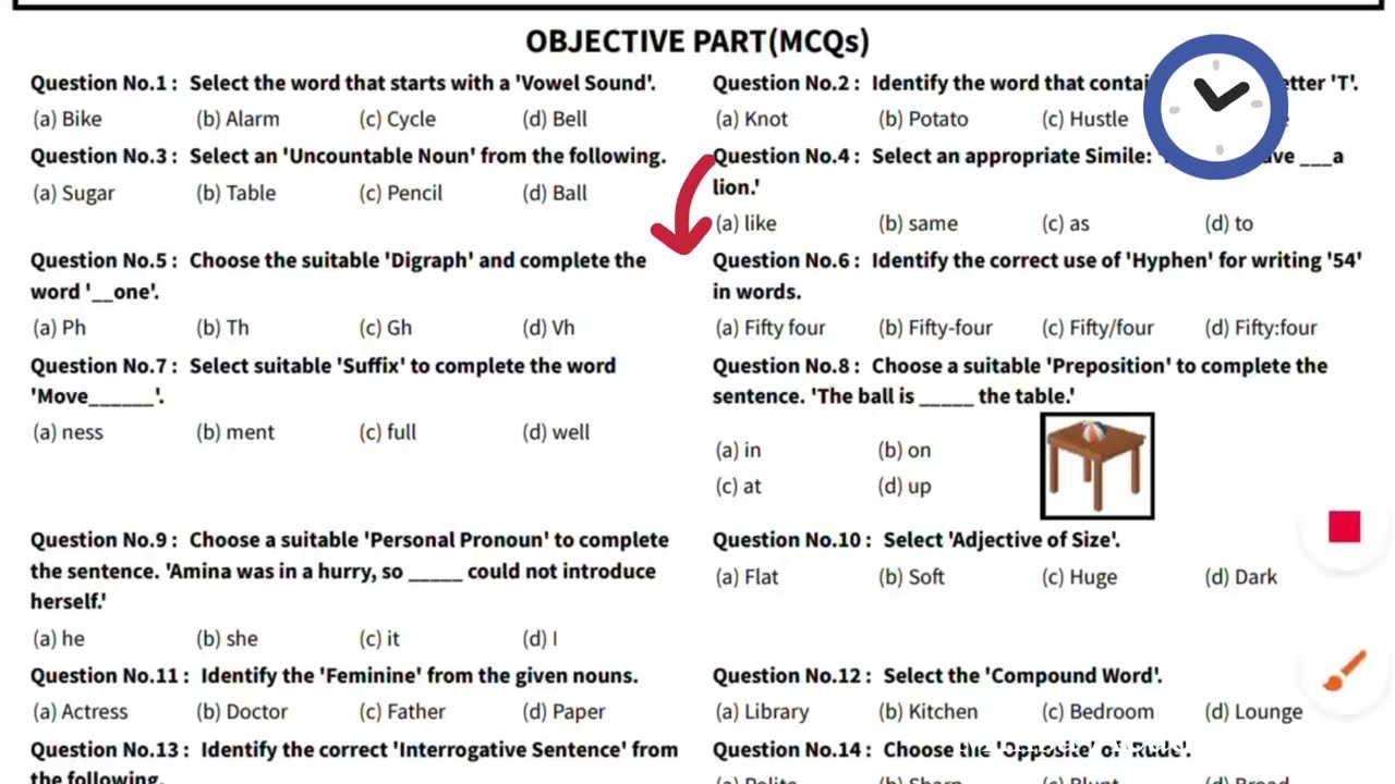 5th Class English Final Term Paper 2026 | Class 5 English SBA Annual Paper 2026 Guess | 5class paper