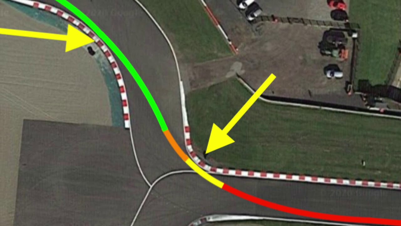 Donington Park circuit - National layout chicane - Mike Spike Edwards motorsport motorcycle review