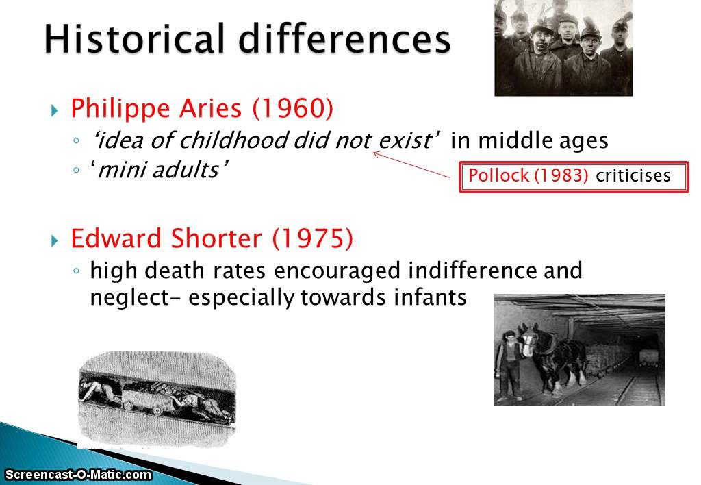Childhood - Social construct
