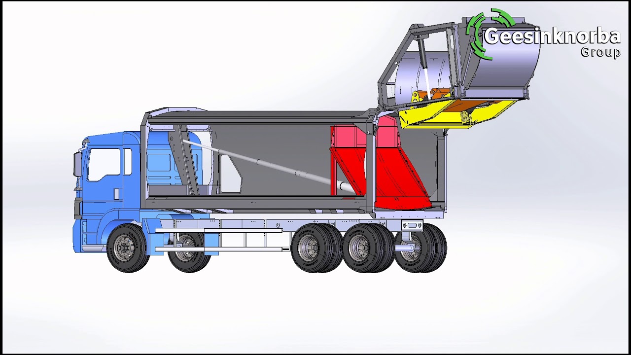 Geesink Compaction Mechanism