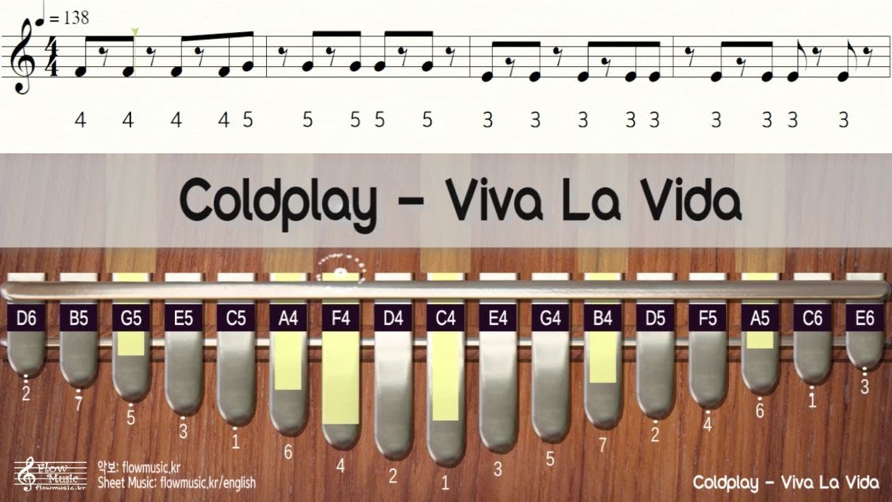 Coldplay - Viva La Vida Kalimba Number Tabs / 칼림바 숫자 악보