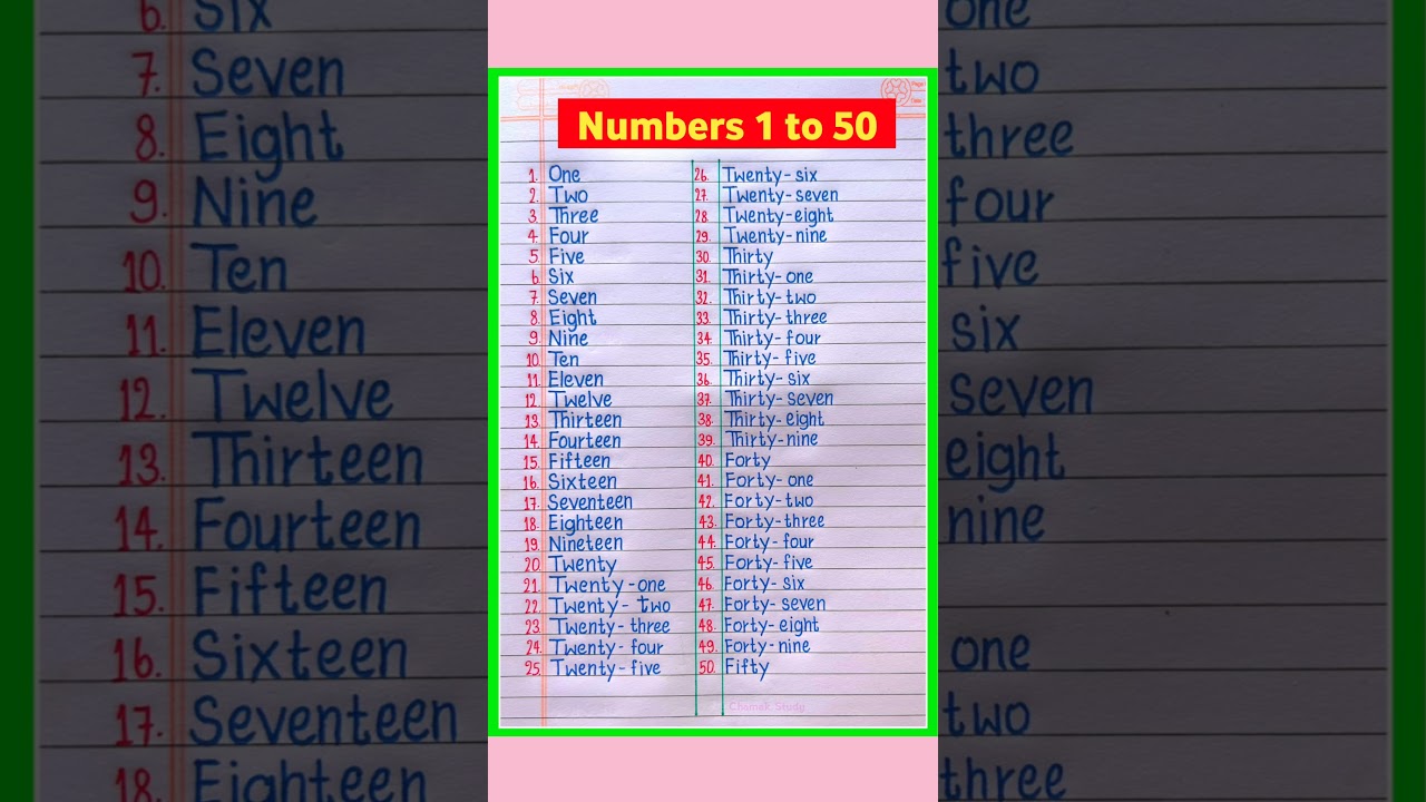 Numbers Name 1 to 50 in English | Number Name | Number Names 1-50 #shorts