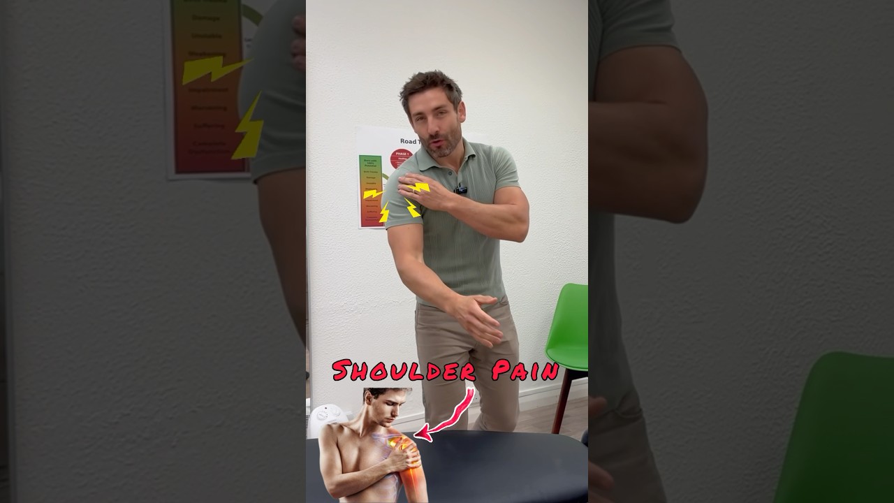 How to fix front shoulder pain. #shoulderpain #shoulderpainrelief