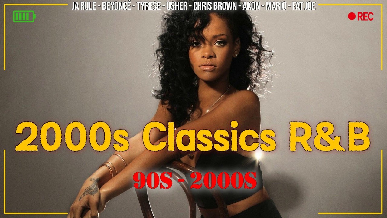 Best R&B Songs 2000-2009 | Fabolous, Ne-Yo, Mary J. Blige, Mario, Ciara