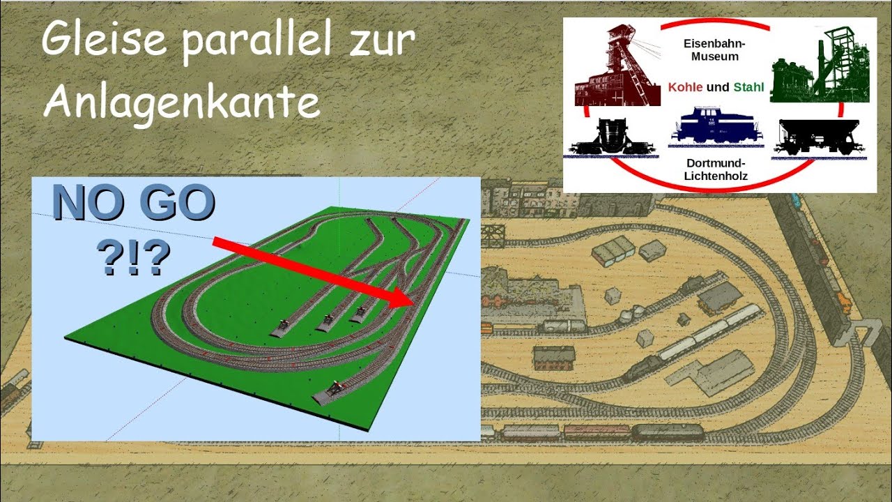 Neues an der Anlagenkante