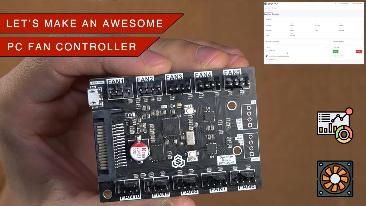 OpenFAN Controller - The fan controller you didn't know you need