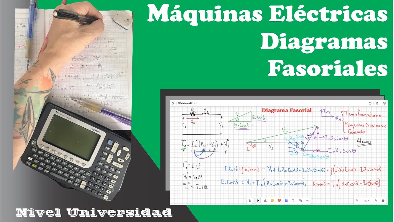 Diagrama Fasorial : Transformadores y máquinas sincronas