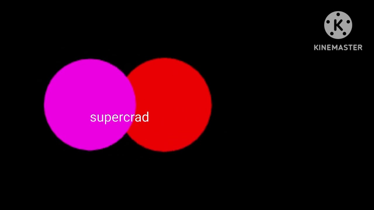 Mastercard logo history 2022-2089