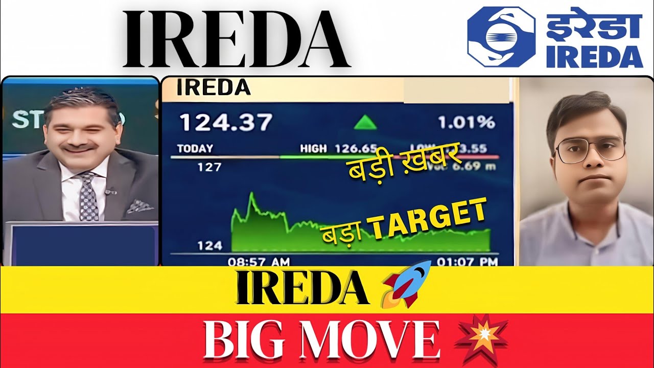 IREDA Share Latest News 🔥 Target & Big Update | IREDA Share Price Analysis