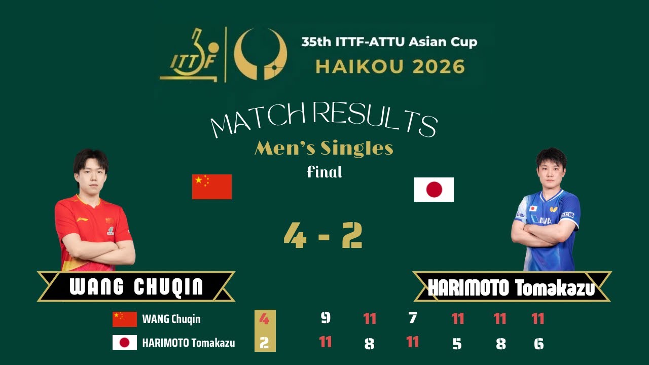 ASIAN CUP 2026 | MS - F | WANG Chuqin🦁 - HARIMOTO Tomakazu