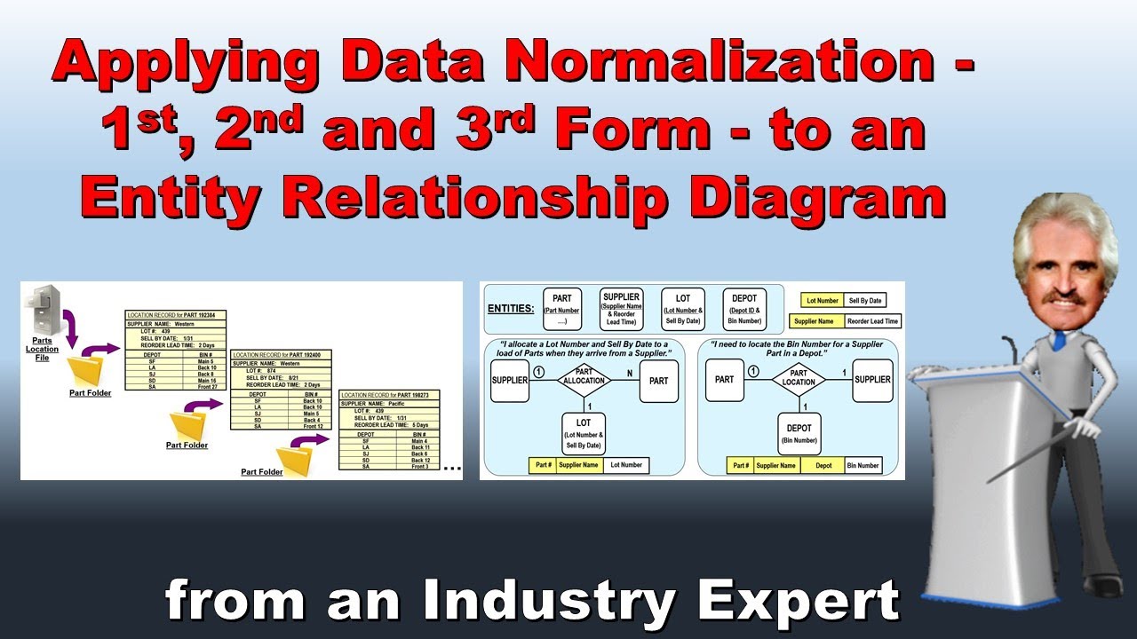 Applying Data Normalization to an Entity Relationship Diagram