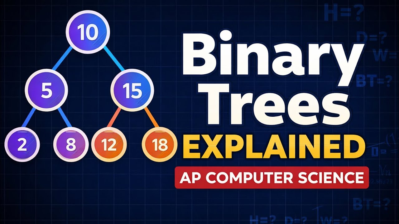 Binary Trees Deep Dive: Height, Depth, Width & Classification | AP CS Data Structures