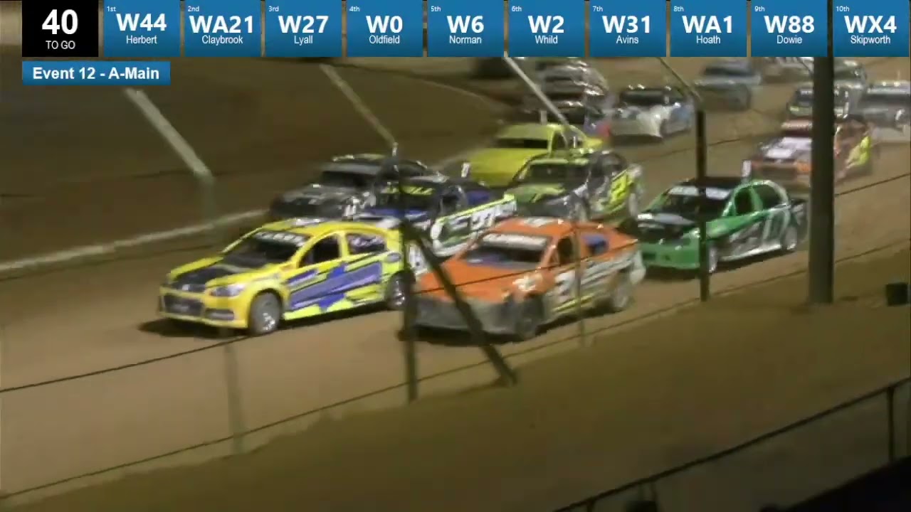 ODH Mechanical SSAWA Street Stock State Title A Main