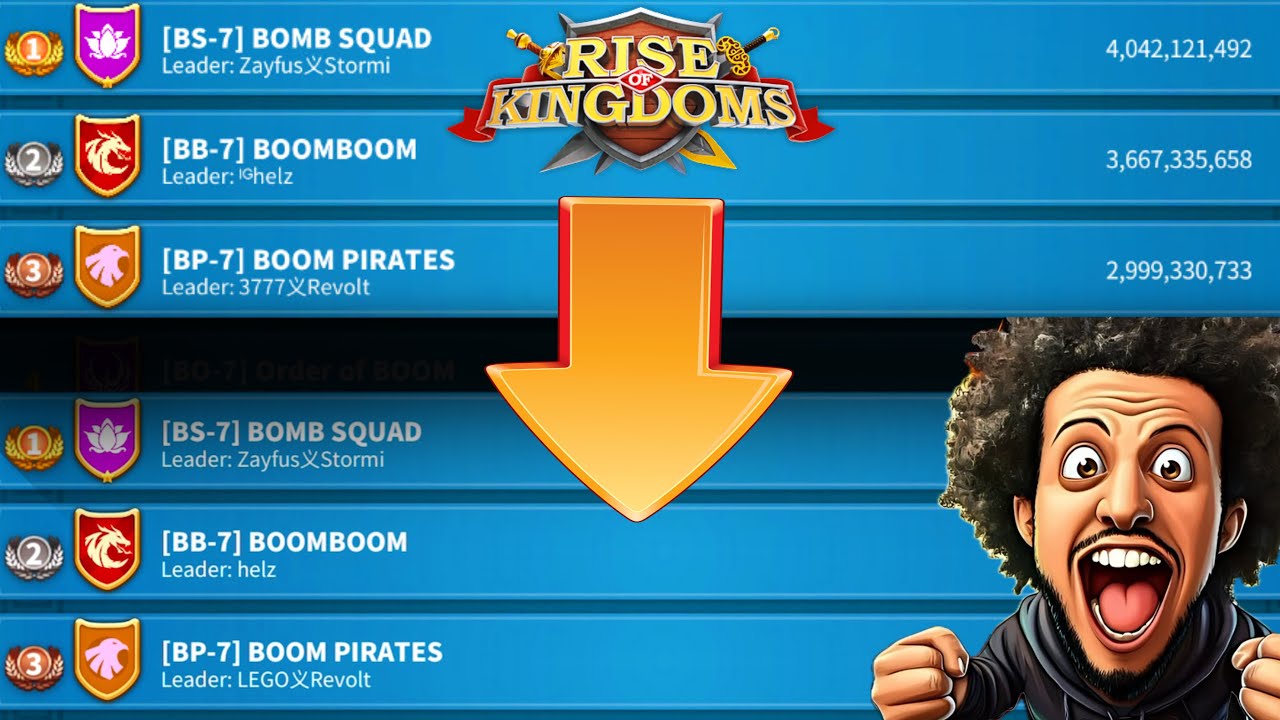 What Happens to a Kingdom Before & After Migration? (3777 Apo's KD) | Rise of Kingdoms