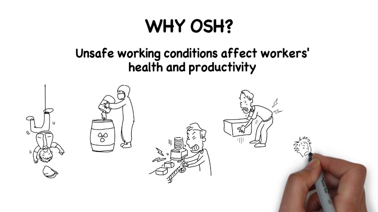 Occupational Safety and Health (Health Animation)