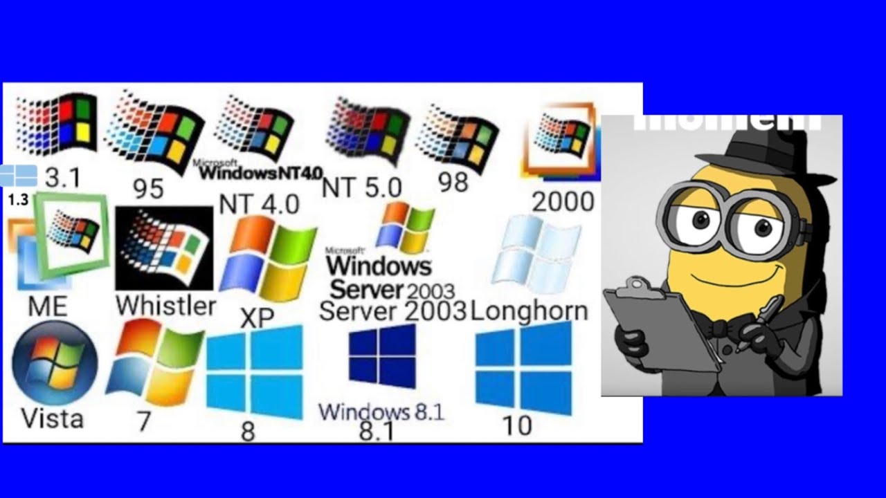 Microsoft Windows with 1985-2021 brain The minions
