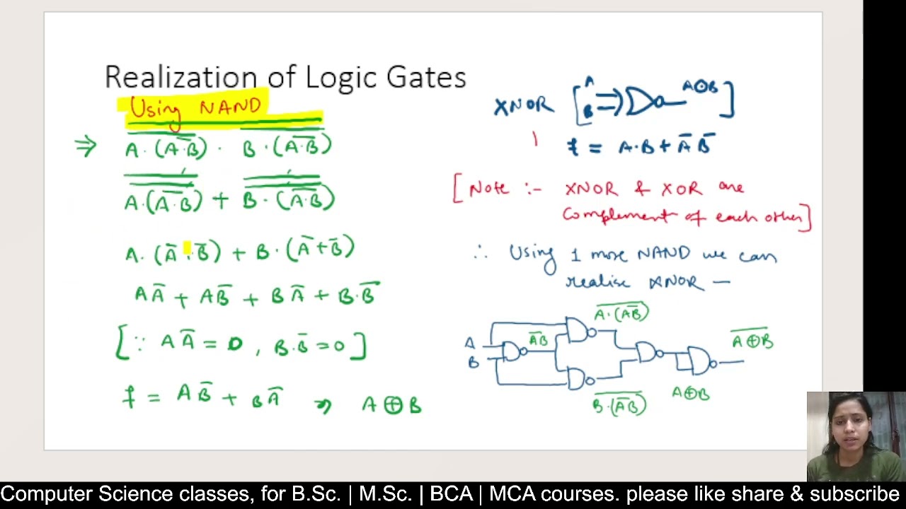 Boolean Algebra & Logic Gates Realization