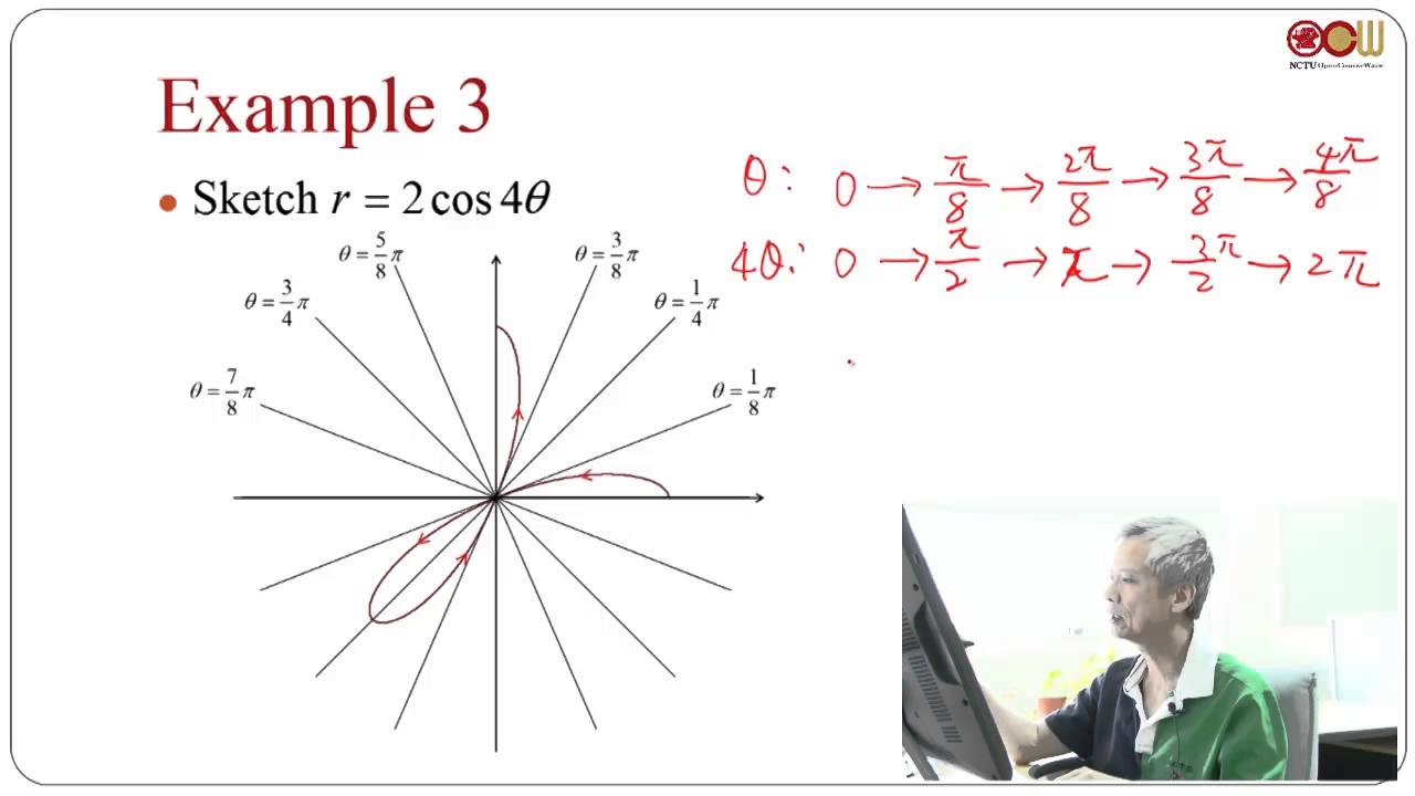 Lec01 微積分(二)-103學年度 10.3 Polar Coordinates