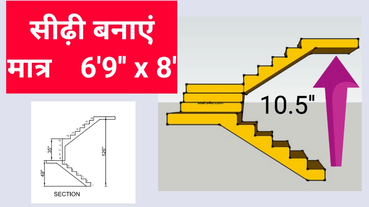 कम जगह में सीढ़ी कैसे बनाए| design of staircase.