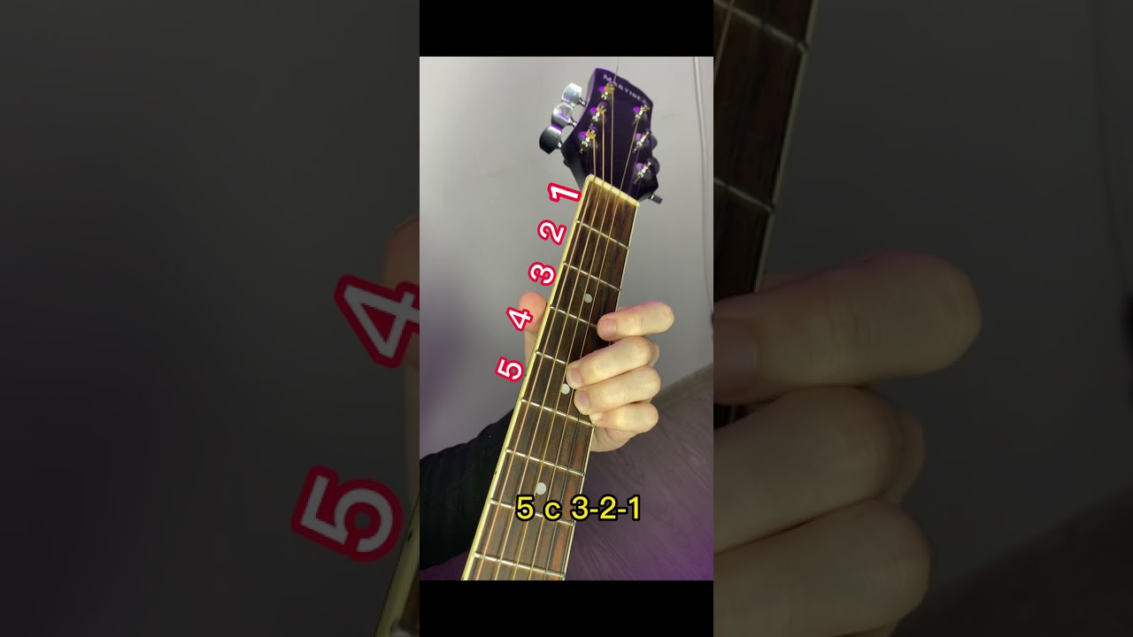 Dr. Dre-Still D.R.E. Guitar Tutorial #shorts #music #guitar #tutorial