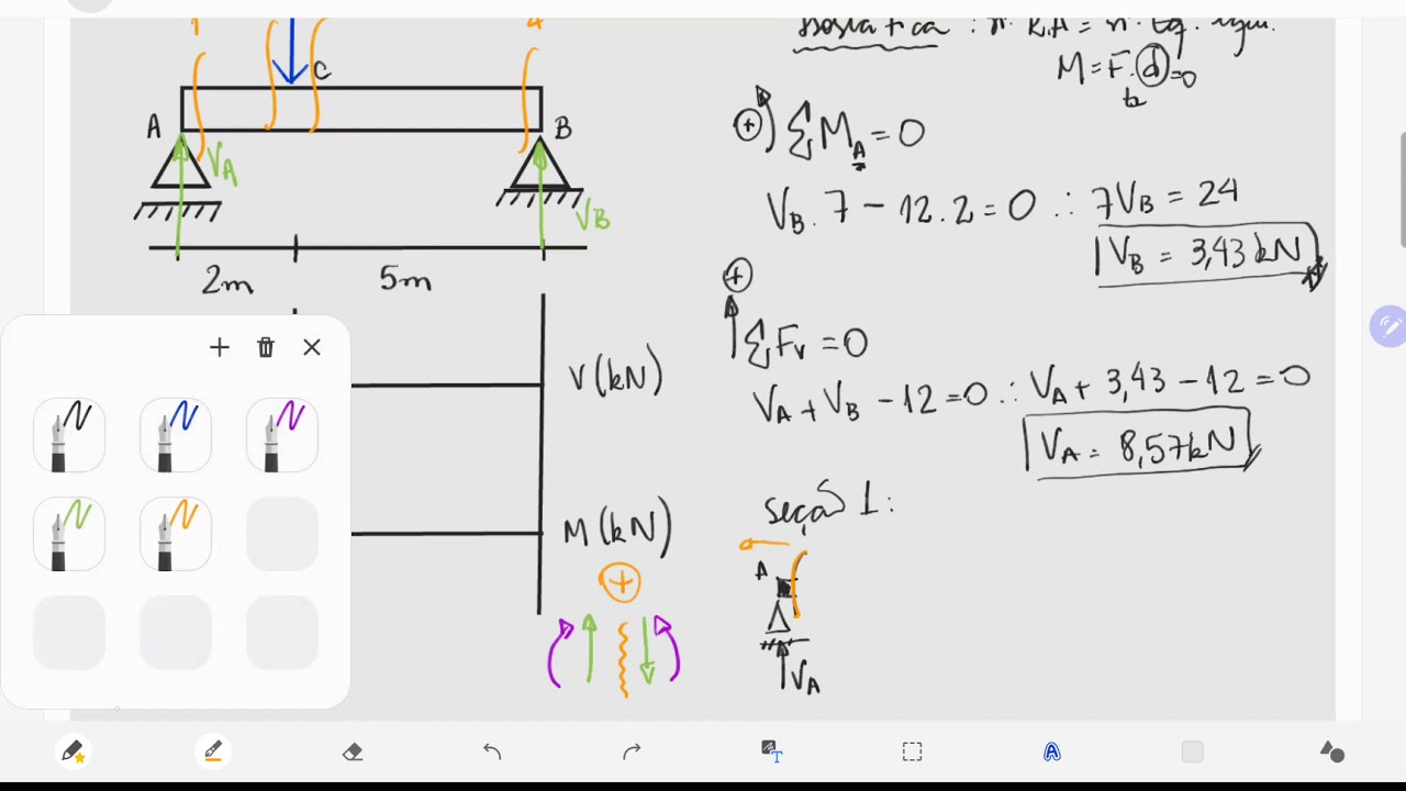 Exercício de Diagramas de Cortante e Momento Fletor - Carga Concentrada e Viga Biapoiada
