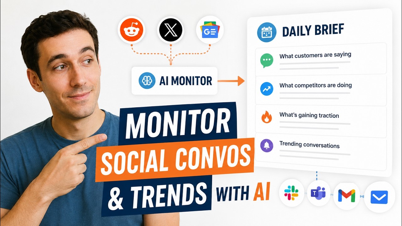 Brand Monitoring Bot: Track Reddit, X, and Google News with AI
