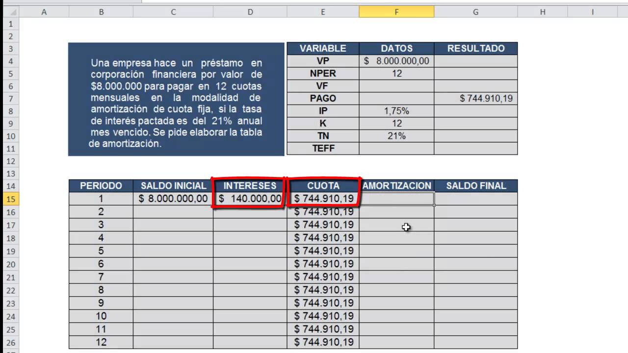 Tabla de amortización modalidad Cuota Fija