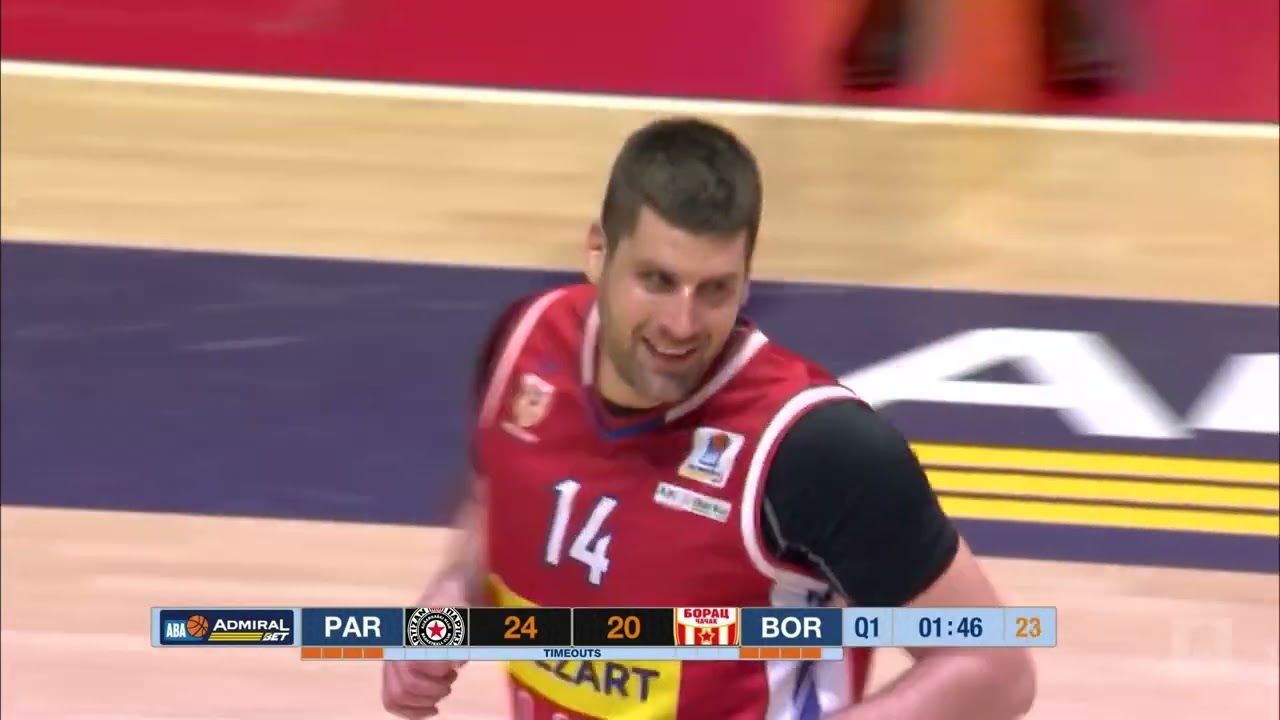 AdmiralBet ABA League 2022/23, Round 19 match: Partizan Mozzart Bet - Borac Mozzart (12.2.2023)