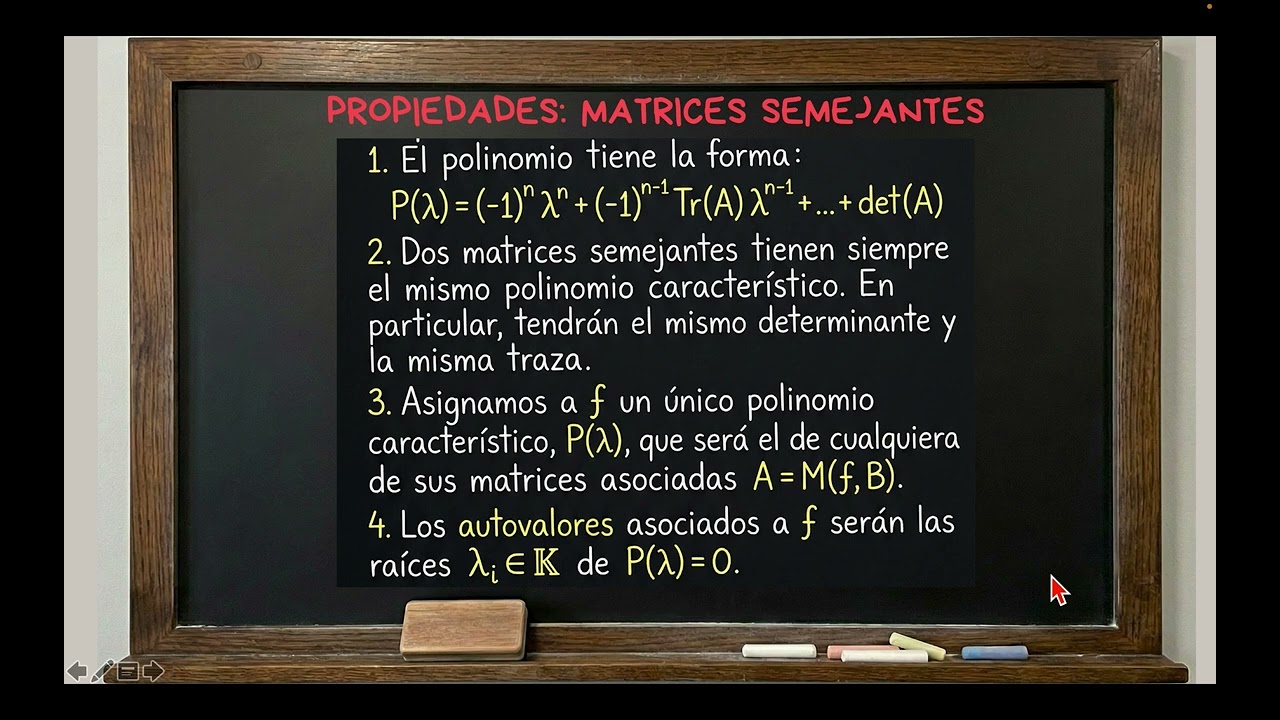 Diagonalización de endomorfismos.